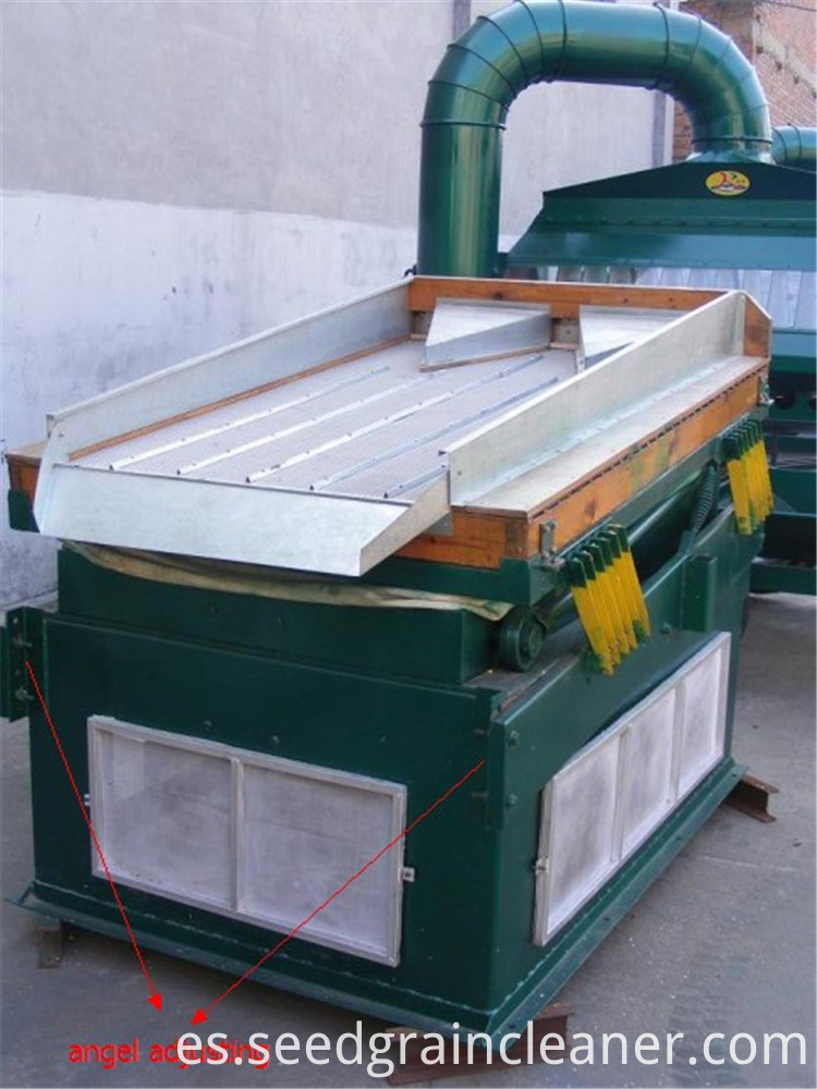 ángulo angle